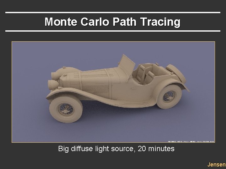 Monte Carlo Path Tracing Big diffuse light source, 20 minutes Jensen Monte Carlo Path Tracing Big diffuse light source, 20 minutes Jensen
