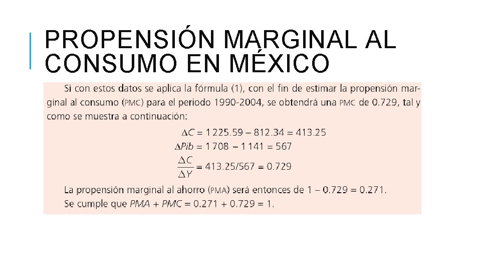 PROPENSIÓN MARGINAL AL CONSUMO EN MÉXICO 