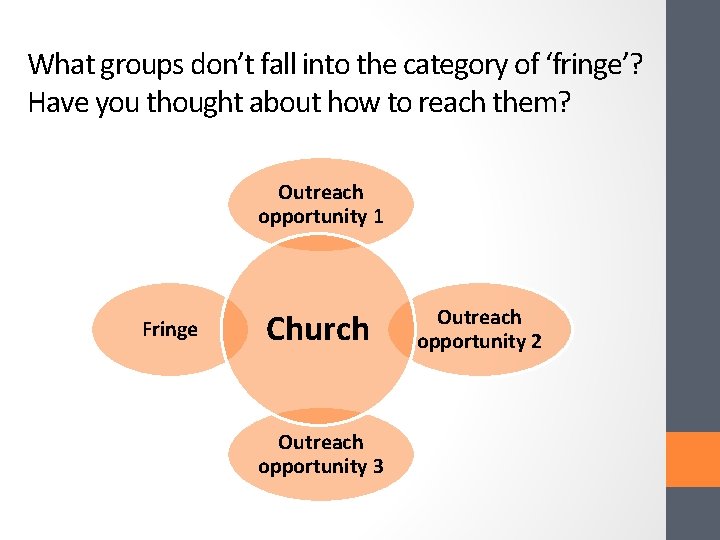 What groups don’t fall into the category of ‘fringe’? Have you thought about how