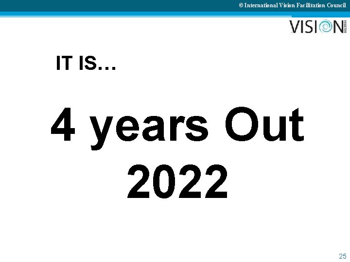 © International Vision Facilitation Council IT IS… 4 years Out 2022 25 