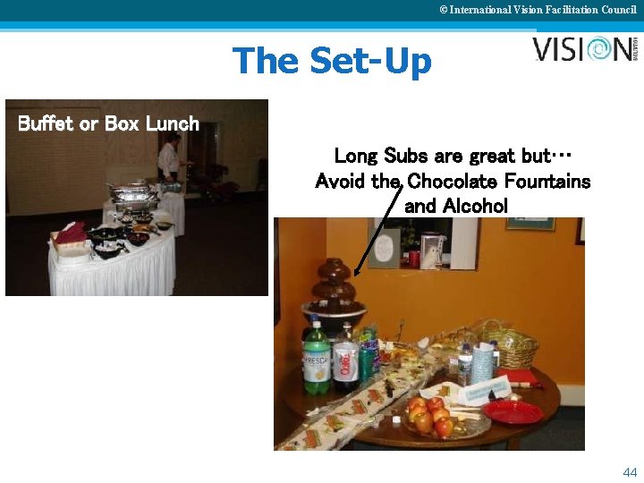 © International Vision Facilitation Council The Set-Up Buffet or Box Lunch Long Subs are