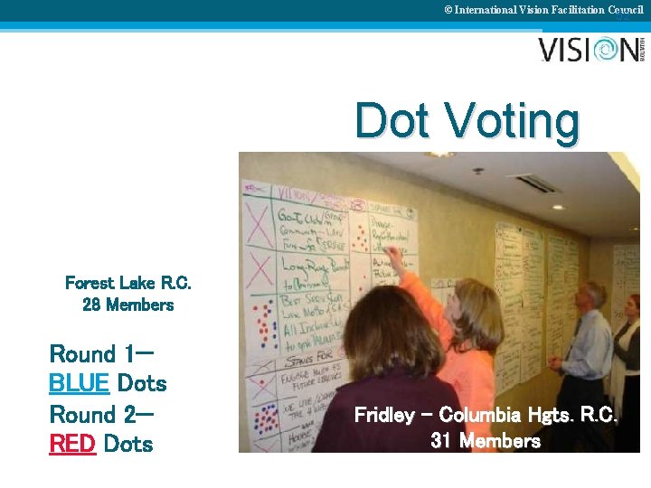 © International Vision Facilitation Council 52 Dot Voting Forest Lake R. C. 28 Members