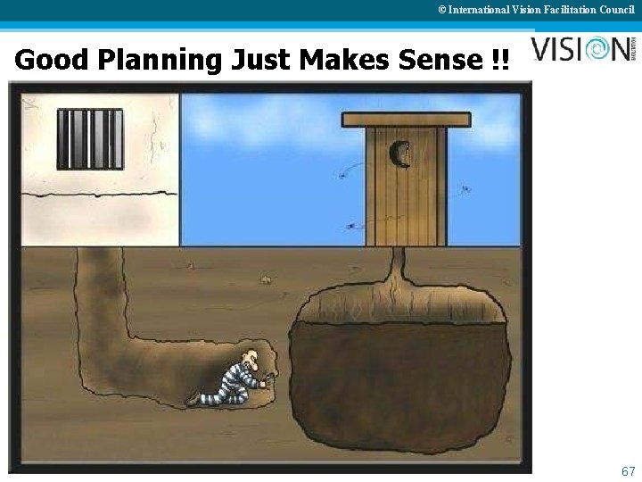 © International Vision Facilitation Council Good Planning Just Makes Sense !! 67 