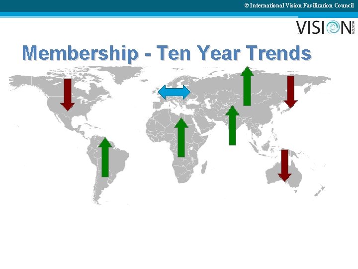 © International Vision Facilitation Council Membership - Ten Year Trends 