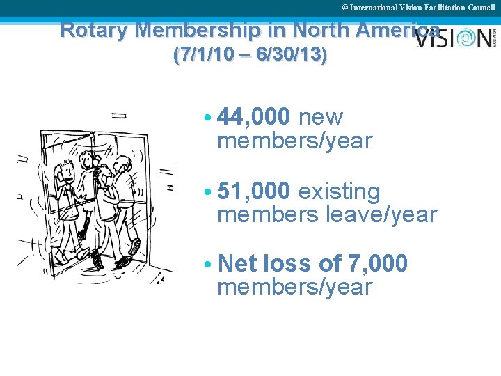 © International Vision Facilitation Council Rotary Membership in North America (7/1/10 – 6/30/13) •