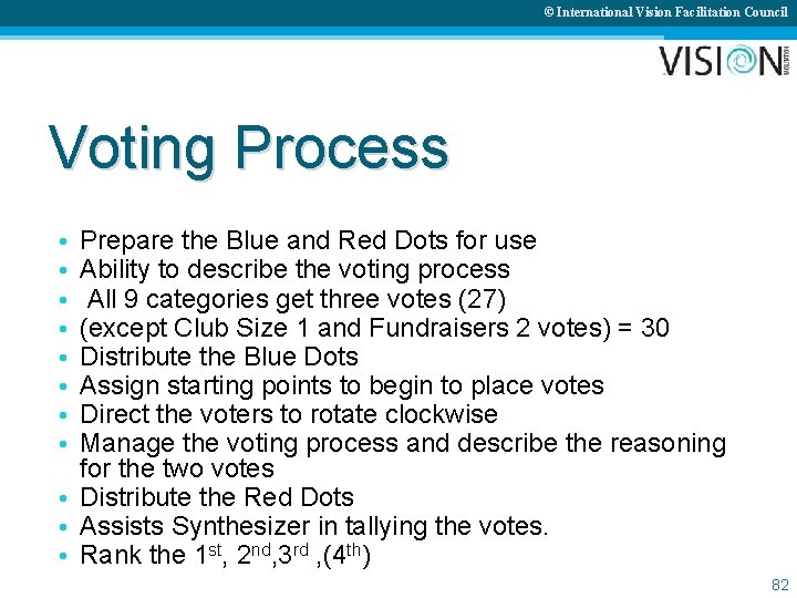 © International Vision Facilitation Council Voting Process • • Prepare the Blue and Red