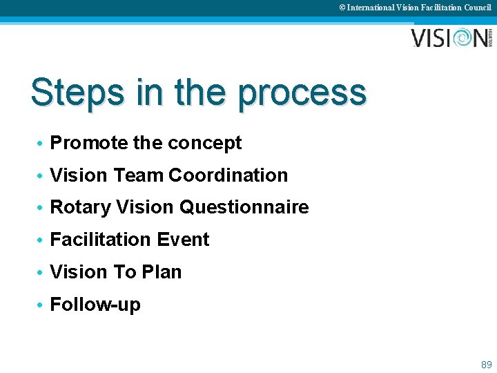 © International Vision Facilitation Council Steps in the process • Promote the concept •