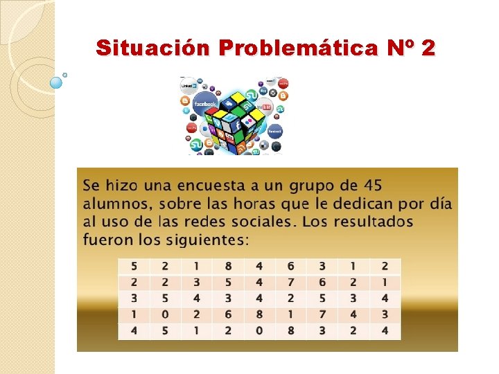 Situación Problemática Nº 2 