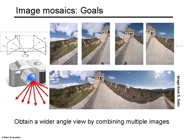 Image mosaics: Goals . . . image from S. Seitz Obtain a wider angle