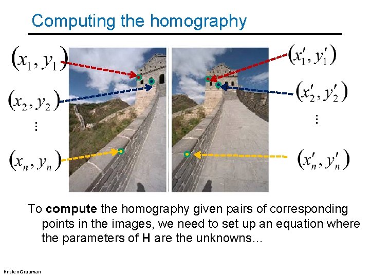 Computing the homography … … To compute the homography given pairs of corresponding points