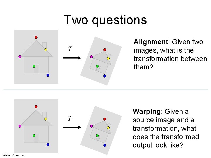 Two questions T T Kristen Grauman Alignment: Given two images, what is the transformation