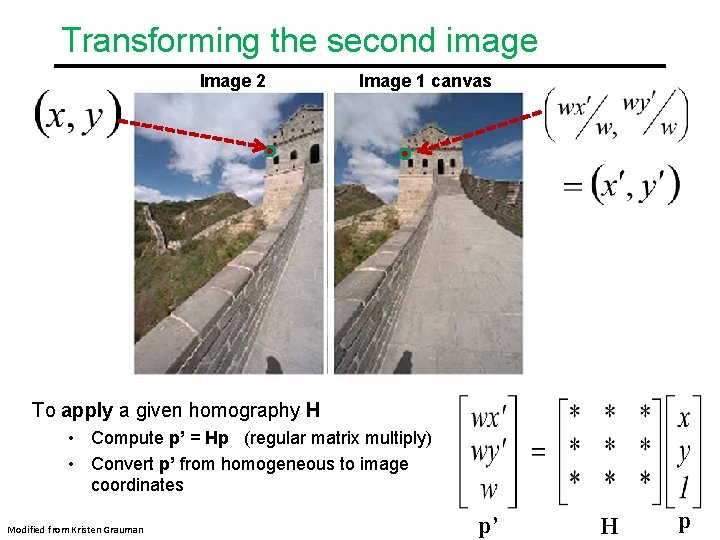 Transforming the second image Image 2 Image 1 canvas To apply a given homography