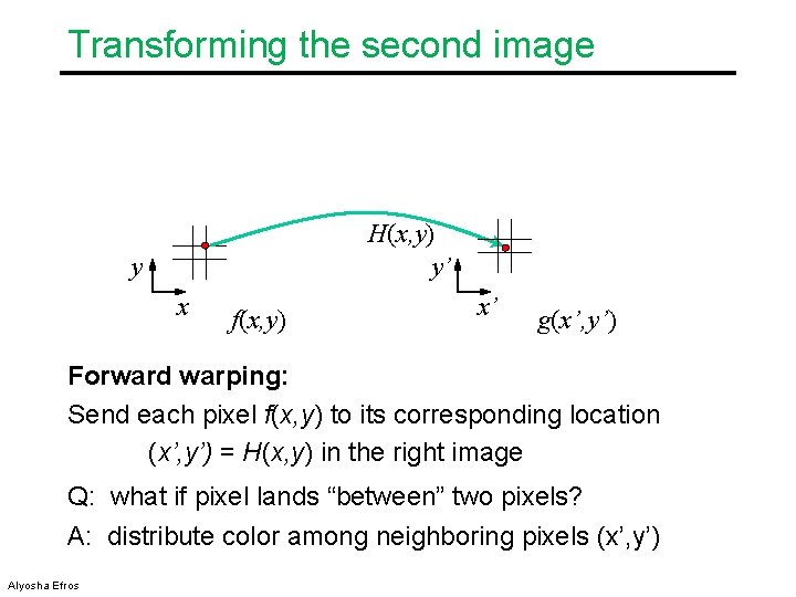 Transforming the second image H(x, y) y’ y x f(x, y) x’ g(x’, y’)