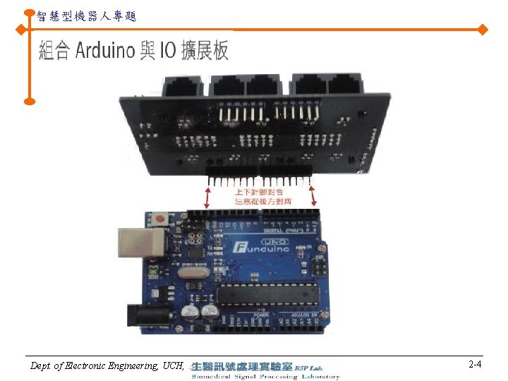 智慧型機器人專題 Dept. of Electronic Engineering, UCH, 2 -4 