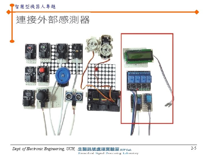 智慧型機器人專題 Dept. of Electronic Engineering, UCH, 2 -5 