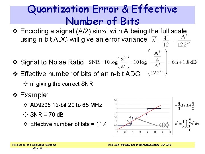 Quantization Error & Effective Number of Bits v Encoding a signal (A/2) sinwt with