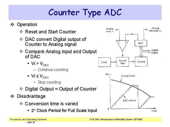 Counter Type ADC v Operation ² Reset and Start Counter ² DAC convert Digital