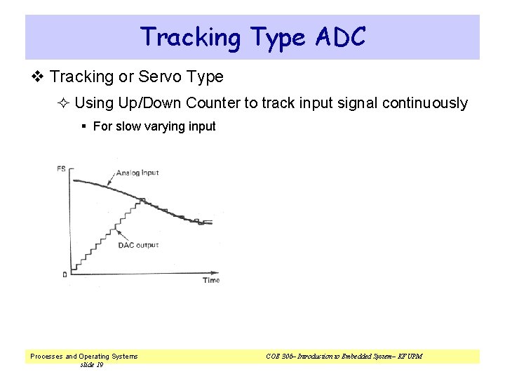 Tracking Type ADC v Tracking or Servo Type ² Using Up/Down Counter to track