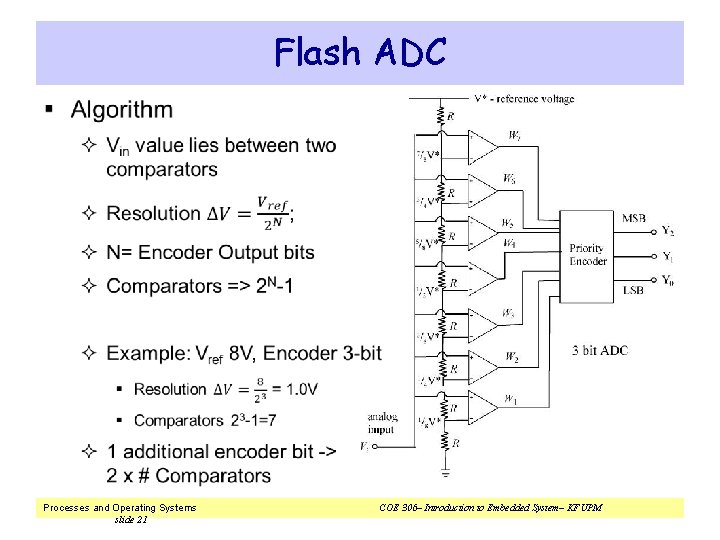 Flash ADC v Processes and Operating Systems slide 21 COE 306– Introduction to Embedded