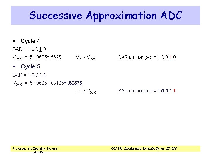 Successive Approximation ADC § Cycle 4 SAR = 1 0 0 1 0 VDAC