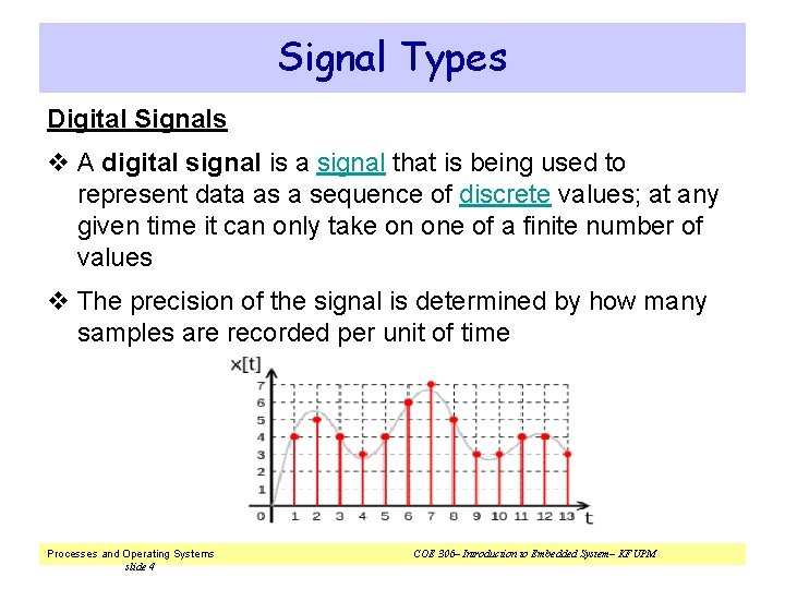 Signal Types Digital Signals v A digital signal is a signal that is being