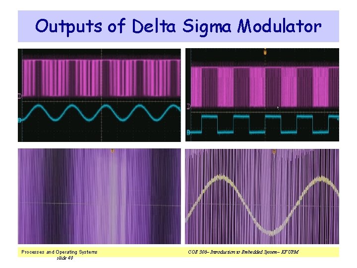 Outputs of Delta Sigma Modulator Processes and Operating Systems slide 40 COE 306– Introduction