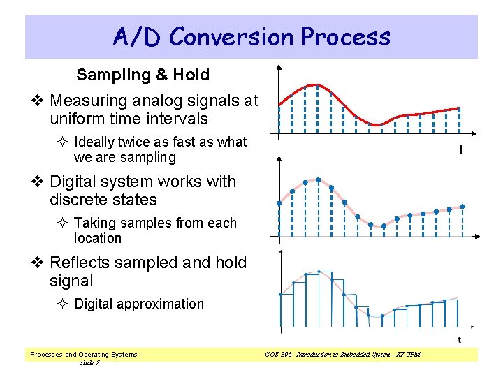 A/D Conversion Process Sampling & Hold v Measuring analog signals at uniform time intervals
