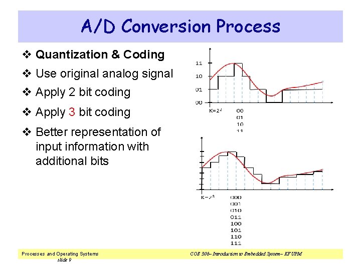 A/D Conversion Process v Quantization & Coding v Use original analog signal v Apply