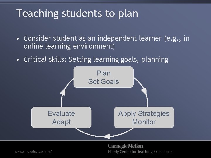 Teaching students to plan • Consider student as an independent learner (e. g. ,