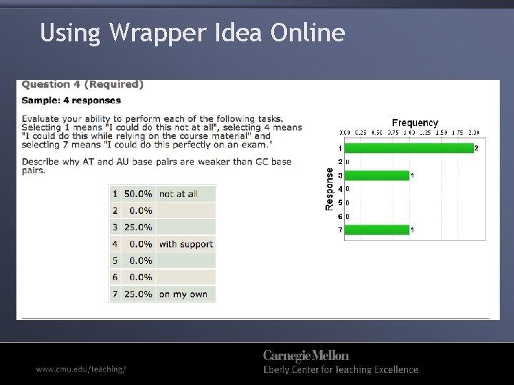 Using Wrapper Idea Online 