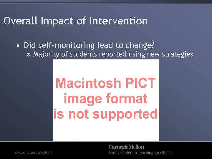 Overall Impact of Intervention • Did self-monitoring lead to change? Majority of students reported