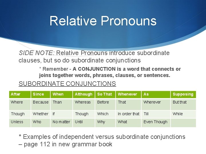 Relative Pronouns SIDE NOTE: Relative Pronouns introduce subordinate clauses, but so do subordinate conjunctions