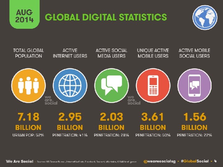 Communication in Disaster www. ifrc. org Saving lives, changing minds. Communication in Disaster www. ifrc. org Saving lives, changing minds.
