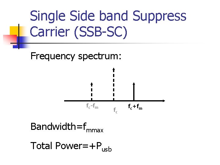 Single Side band Suppress Carrier (SSB-SC) Frequency spectrum: fc-fm Bandwidth=fmmax Total Power=+Pusb fc fc+fm