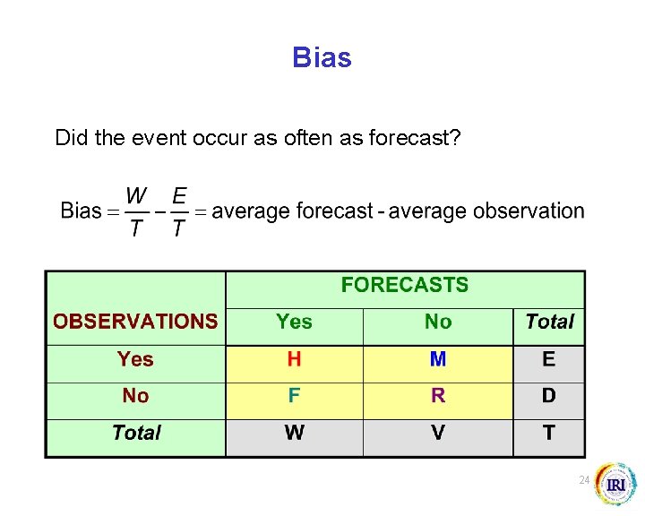 Bias Did the event occur as often as forecast? 24 
