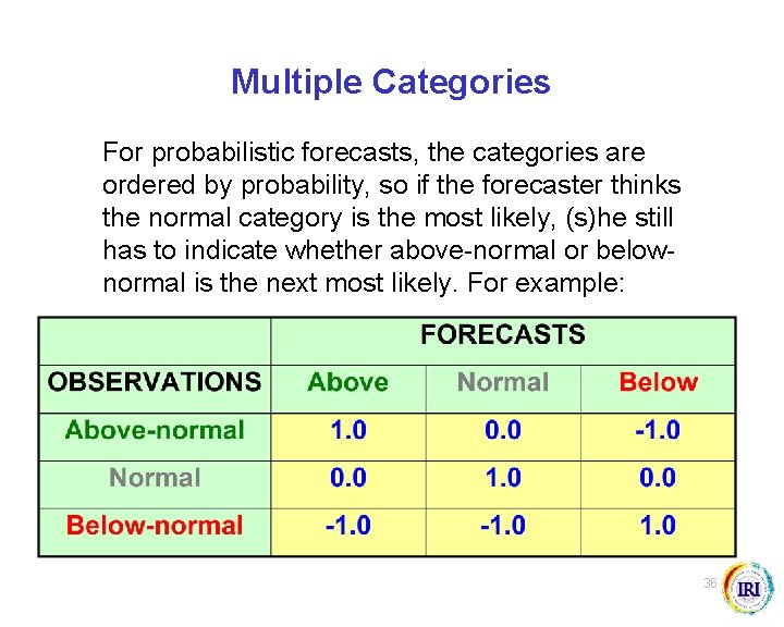 Multiple Categories For probabilistic forecasts, the categories are ordered by probability, so if the