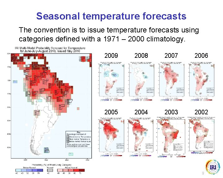 Seasonal temperature forecasts The convention is to issue temperature forecasts using categories defined with