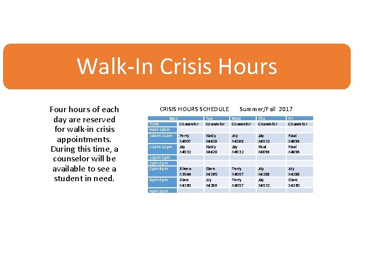 Walk-In Crisis Hours Four hours of each day are reserved for walk-in crisis appointments.