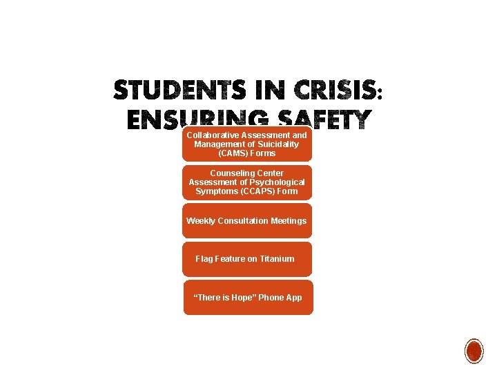 Collaborative Assessment and Management of Suicidality (CAMS) Forms Counseling Center Assessment of Psychological Symptoms