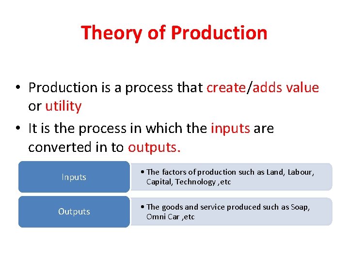 Theory of Production • Production is a process that create/adds value or utility •