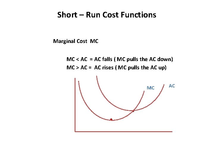 Short – Run Cost Functions Marginal Cost MC MC < AC = AC falls