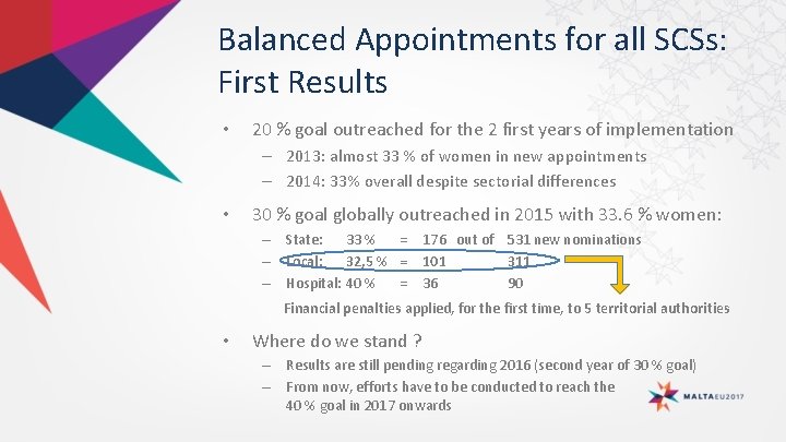 Balanced Appointments for all SCSs: First Results • 20 % goal outreached for the
