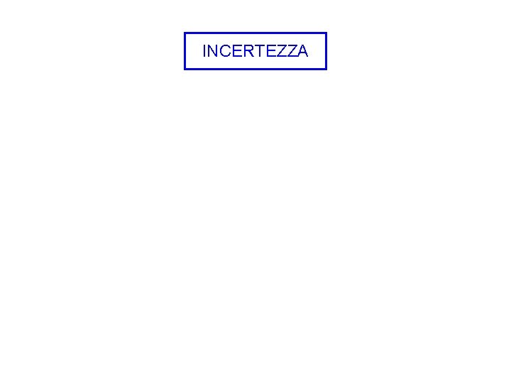 INCERTEZZA 