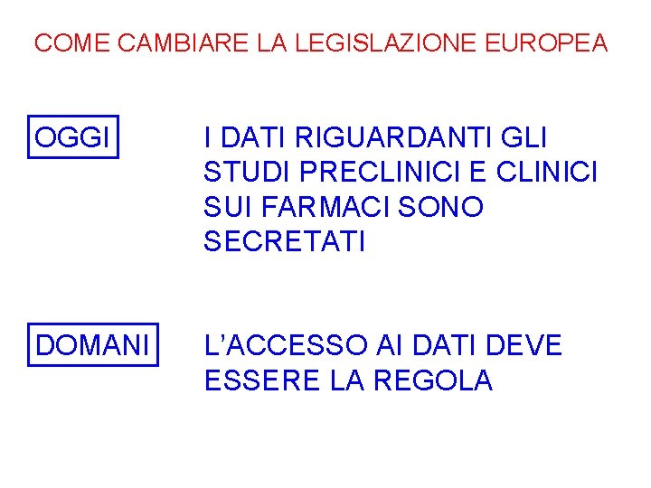 COME CAMBIARE LA LEGISLAZIONE EUROPEA OGGI I DATI RIGUARDANTI GLI STUDI PRECLINICI E CLINICI