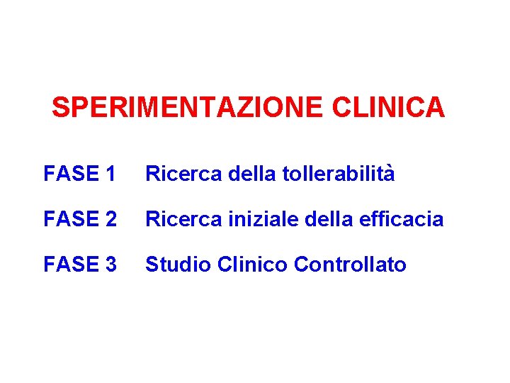 SPERIMENTAZIONE CLINICA FASE 1 Ricerca della tollerabilità FASE 2 Ricerca iniziale della efficacia FASE