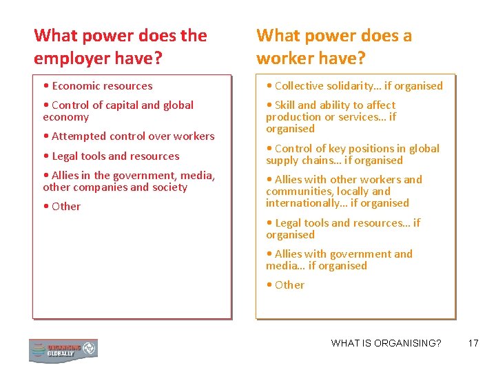 What power does the employer have? What power does a worker have? • Economic