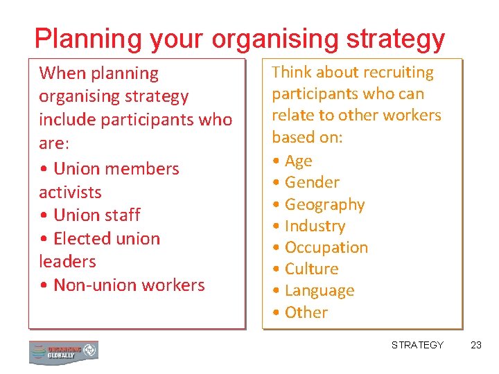 Planning your organising strategy When planning organising strategy include participants who are: • Union
