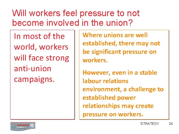 Will workers feel pressure to not become involved in the union? Where unions are