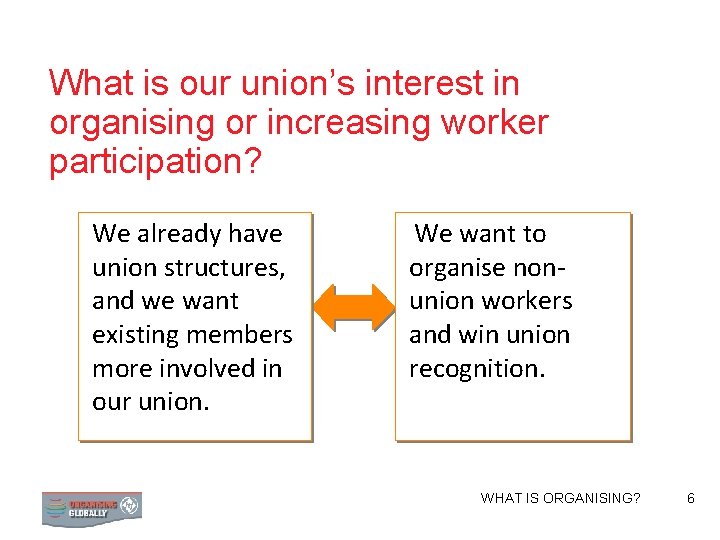 What is our union’s interest in organising or increasing worker participation? We already have
