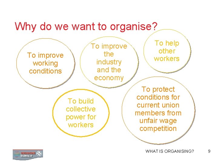 Why do we want to organise? To improve working conditions To improve the industry